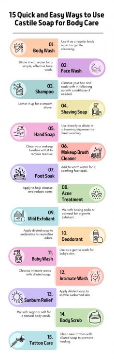  Are you in love with this amazing soap and want to maximize its personal uses for you? We've got your back! Here are proven ways that Castile soap is effective. To ensure you enjoy its full benefits, buy from a reputable store of Castile soap in Singapore: https://www.natures-glory.com/blogs/news/castile-soap-benefits-uses-and-differences You can also try this organic laundry soap: https://www.natures-glory.com/collections/laundry 