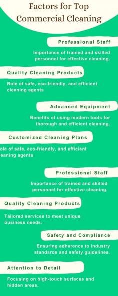  Factors for Top Commercial Cleaning - Multi Cleaning Top commercial cleaning factors include using high-quality equipment, eco-friendly products, trained staff, and efficient cleaning techniques. Regular maintenance, customized cleaning plans, and adherence to safety standards ensure a spotless and hygienic workspace, enhancing productivity and professionalism. https://www.multicleaning.com.au/sydney/commercial-cleaning/ 