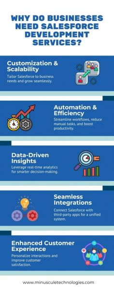  Businesses today require scalable, automated, and data-driven solutions to stay competitive. By integrating workflows and enhancing customer experiences, they can streamline operations and drive growth effectively. Transform your business with expert Salesforce development services . 