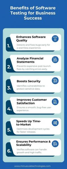  Ensuring high-quality software reduces costs, enhances security, and improves user satisfaction. By leveraging software testing services , businesses accelerate time-to-market, optimize performance, and scale effectively, leading to long-term success and reliability. https://www.minusculetechnologies.com/software-testing 