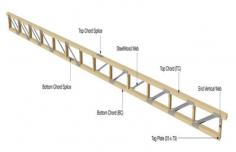  Floor Trusses   are structural framework components made from wood or metal, designed to support floors in buildings. They consist of a series of interconnected triangular units, providing strength, stability, and load-bearing capacity while allowing for longer spans without the need for support beams. Floor trusses offer benefits such as reduced material usage, open spaces for easy installation of plumbing, electrical, and HVAC systems, and minimized floor deflection for a solid, squeak-free surface. Commonly used in residential and commercial construction, they enhance both structural integrity and design flexibility. 