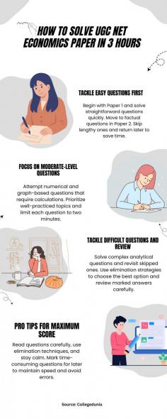 Master time management for the UGC NET Economics exam with a step-by-step plan to tackle easy, moderate, and difficult questixbons while avoiding common mistakes.