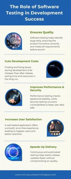  The Role of Software Testing in Development Success Ensure quality, cut costs, and accelerate delivery with reliable software testing services that boost performance, enhance security, and improve user satisfaction—driving overall success in every stage of development. https://www.minusculetechnologies.com/software-testing 