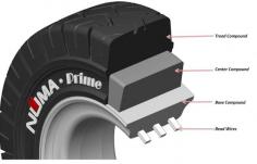  In the world of heavy machinery and construction equipment, track suppliers play a pivotal role in ensuring optimal performance and durability. Whether you're operating excavators, skid steers, or compact track loaders, the quality of your rubber tracks can make or break your productivity. That’s why choosing the right rubber track suppliers is essential. 
 Why Quality Rubber Tracks Matter ?
 When it comes to heavy equipment, not all tracks are created equal. Cheap or low-quality rubber tracks wear out quickly, reduce machine efficiency, and lead to costly downtime. Premium rubber track suppliers provide tracks that are: 
 
 
 Durable: Designed to withstand harsh conditions and heavy loads. 
 
 
 Precision-engineered: Ensures a perfect fit for your machine. 
 
 
 Cost-effective: Long-lasting materials reduce replacement frequency. 
 
 
 Performance-enhancing: Delivers better traction and smoother operation. 
 
 
 What to Look for in Track Suppliers ?
 When evaluating track suppliers , consider the following: 
 
 
 Reputation: Look for companies with solid reviews and years of experience. 
 
 
 Inventory: A wide range of tracks for different machines and models. 
 
 
 Support: Technical assistance and after-sales service availability. 
 
 
 Warranty: Confidence in product quality through a robust warranty policy. 
 
 
 A reliable rubber track supplier will understand your machinery needs and guide you toward the best product for your terrain and workload. 
Testimonial from a Satisfied Client. “We’ve been using tracks from Trade faire for over three years now. Their quality and service are unmatched. The rubber tracks last longer than any others we’ve tried, and their customer support team is always helpful and knowledgeable. Highly recommended for any construction or landscaping business!” 
— Mark T., Equipment Manager, Melbourne Earthworks 

 FAQs About Track Suppliers and Rubber Tracks.
 Q1: How often should rubber tracks be replaced? 
 A: Depending on usage and terrain, rubber tracks typically last between 1,200 to 1,600 hours. Regular inspections can help determine the right time for replacement. 
 Q2: Are aftermarket rubber tracks reliable? 
 A: Yes, as long as you purchase from reputable rubber track suppliers who meet or exceed OEM standards. 
 Q3: Can I install rubber tracks myself? 
 A: While it is possible, it’s often better to have a professional do it to ensure correct tension and alignment. 
 Q4: How do I choose the right rubber track? 
 A: Factors such as machine model, terrain type, and workload should be considered. Experienced track suppliers can guide you through the selection process. 
 Q5: Do all suppliers offer a warranty on rubber tracks? 
 A: Not all do, but top rubber track suppliers typically offer warranties ranging from 6 months to 2 years, depending on the product. 
 Key Benefits of Choosing the Right Rubber Track Suppliers.
 
 
 ✅ Increased equipment lifespan 
 
 
 ✅ Lower maintenance costs 
 
 
 ✅ Better traction and stability 
 
 
 ✅ Fewer machine breakdowns 
 
 
 ✅ Improved worksite safety 
 
 
 Conclusion
 Choosing the right track suppliers can dramatically impact your machinery's performance, safety, and operating costs. Trustworthy rubber track suppliers not only provide high-quality products but also offer expert advice, excellent customer service, and long-term support. Don’t compromise on quality—invest in the best to ensure your equipment runs smoothly for years to come. 