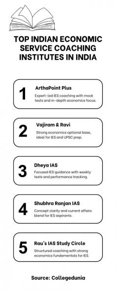 Find out which coaching institutes offer the best guidance, mock tests, and faculty support to help you crack the Indian Economic Service exam.