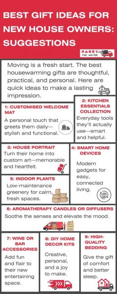  Best Gift Ideas For New House Owners: Suggestions Looking for the ideal housewarming gift? Whether your buddies relocated right into a new apartment or bought their desired home, our Best Gift Ideas for New House Owners guide has you covered! From tailor-made welcome mats and kitchen area essentials to wise home gizmos and indoor plants, these ideas are thoughtful, practical, and sure to leave an enduring impression. Skip the common presents and offer something meaningful- something that transforms a residence into a home. Whether you desire cosy, imaginative, or tech-savvy, there's a choice right here for every style and budget. Plus, moving into a brand-new space is simpler with the help of a trustworthy group like Harry The Mover, a trusted moving business in Melbourne ready to make working out in the wind. Discover our leading choices and welcome your loved ones to their new space with confidence! #HousewarmingGifts #NewHomeIdeas #GiftGuide #MovingInStyle #MelbourneMovers #HarryTheMover #HomeEssentials #SmartLiving #PersonalisedGifts #WelcomeHome 