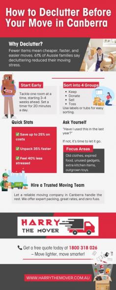  How to Declutter Before Your Move in Canberra Decluttering before your move doesn't simply simplify loading- it can save you time, cash, and tension. If you're a hectic family preparing to move to Canberra, this quick decluttering overview is your best solution. Start early, sort smart, and keep just what you need. Not only will you minimize moving expenses, but you'll also easily unbox faster and settle into your new home. Whether you're downsizing or removing the mess, a trusted moving company in Canberra can assist in making the change smooth and worry-free. At every move, our team guarantees your possessions are handled with care while you focus on what issues are most important. Ready to relocate lighter and brighter? Let's start today- declutter, pack, and select confidence! 