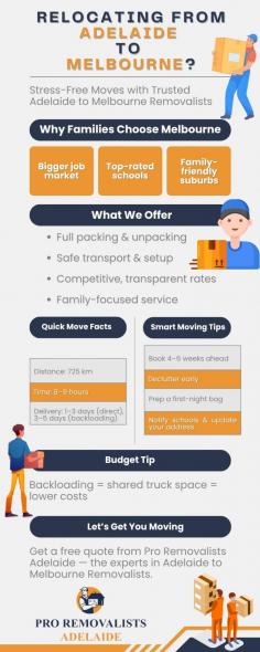  Relocating from Adelaide to Melbourne? Planning a significant move from Adelaide to Melbourne? Make it basic, secure, and trouble-free with the help of expert Adelaide to Melbourne Removalists . Whether you're moving for work, a way of living, or family, our experienced team at Pro Removalists Adelaide is here to take care of every move, from loading to distribution. We specialize in interstate moves tailored for active families. We offer full-service assistance, affordable prices, and versatile options like backloading to help you conserve. With tidy vehicles, friendly personnel, and a focus on shielding your items, we make your interstate move feel local. We have assisted numerous Adelaide family members in moving smoothly and are preparing to help you. Get your cost-free quote today, and let us manage the hefty lifting while you focus on your new beginning in Melbourne! 