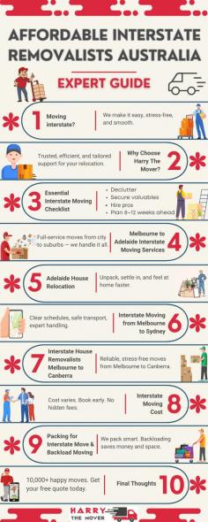  Affordable Interstate Removalists Australia | Expert Guide At Harry The Mover, we specialise in making interstate movings basic, protected, and efficient. Whether you're moving from Melbourne to Adelaide, Sydney, or Canberra, our experienced team manages every information, from packing to transfer to discharging. We recognize that long-distance steps call for cautious planning, and that's why we provide versatile alternatives, consisting of backload moving, for those with smaller sized lots or flexible days. Our strategy is based upon clear timelines, clear prices, and professional handling of your personal belongings, despite the size or distance. We help you declutter, prepare, and work out in efficiently with marginal anxiety. With top-notch packaging products and modern automobiles, we ensure your things show up securely and on schedule. Backed by years of trusted service, we have actually aided countless families and individuals move confidently throughout Australia and are known as the best moving company in Australia . Ready for your next move? Allow's make it a smooth one. 