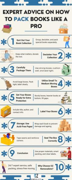  Expert Advice on How to Pack Books Like a Pro At OZ Removalists, we comprehend just how crucial your book collection is-- whether it's an individual library, academic material, or nostalgic favourites. That's why we have actually created a straightforward, efficient overview to assist you load your books like a pro. From arranging and decluttering to covering each thing with treatment, we see to it your move is reliable and damage-free. Our team uses the  best way to pack books for moving , the appropriate products, packs wisely, and guarantees your collection stays organised from beginning to end. Utilizing small, sturdy boxes, acid-free paper, and correct labelling aids safeguard your publications in transit and storage space. Whether you're crossing Melbourne or interstate, we offer total packaging and unloading services customized to your requirements. You focus on your following chapter-- we'll shield your tales along the way. 